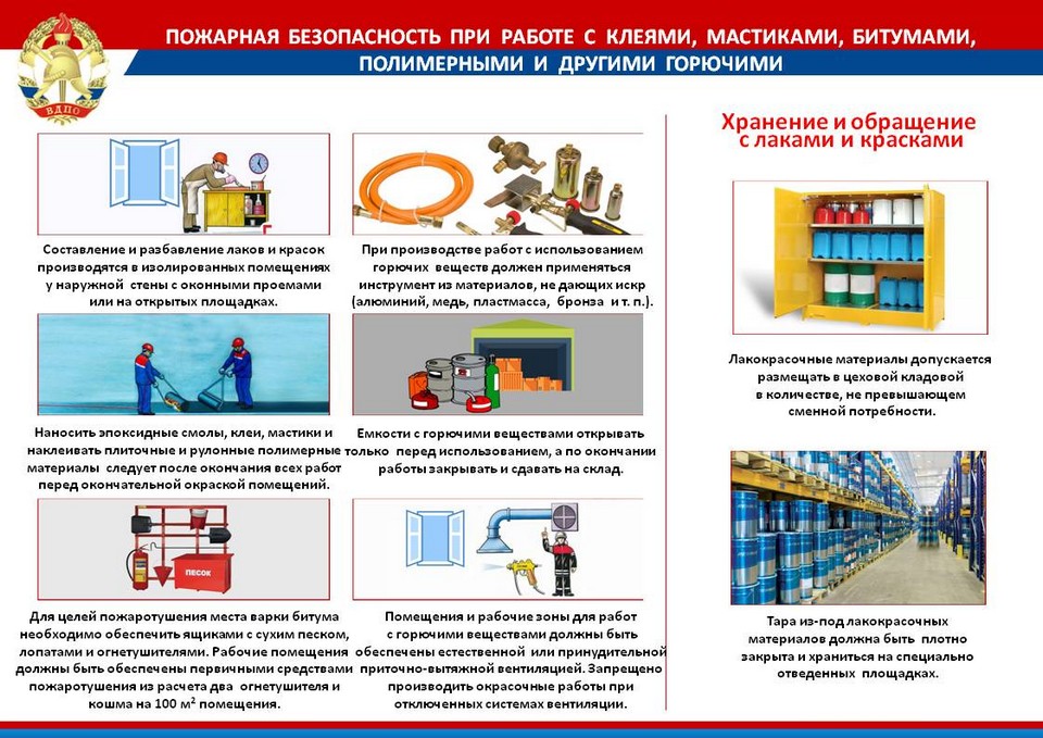 Контрольная работа по теме Строительные материалы, их свойства и изменения при пожаре